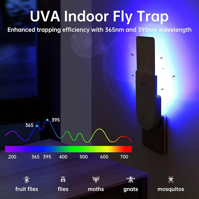 Plug-In Light Bug Catcher